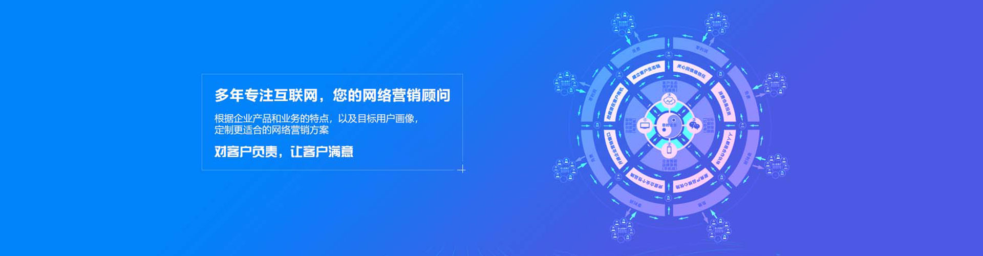 新建竞价端口开户